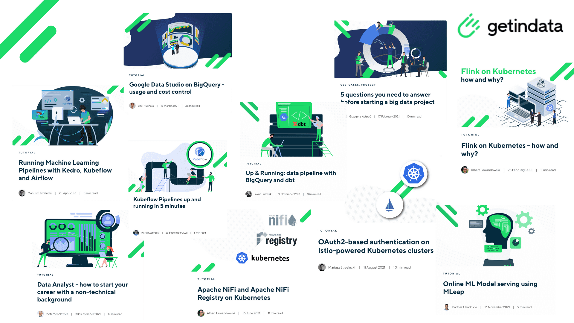 getindata-big-data-blog-linkedin-technology-knowledge-sharing getindata-big-data-blog-linkedin-technology-knowledge-sharing