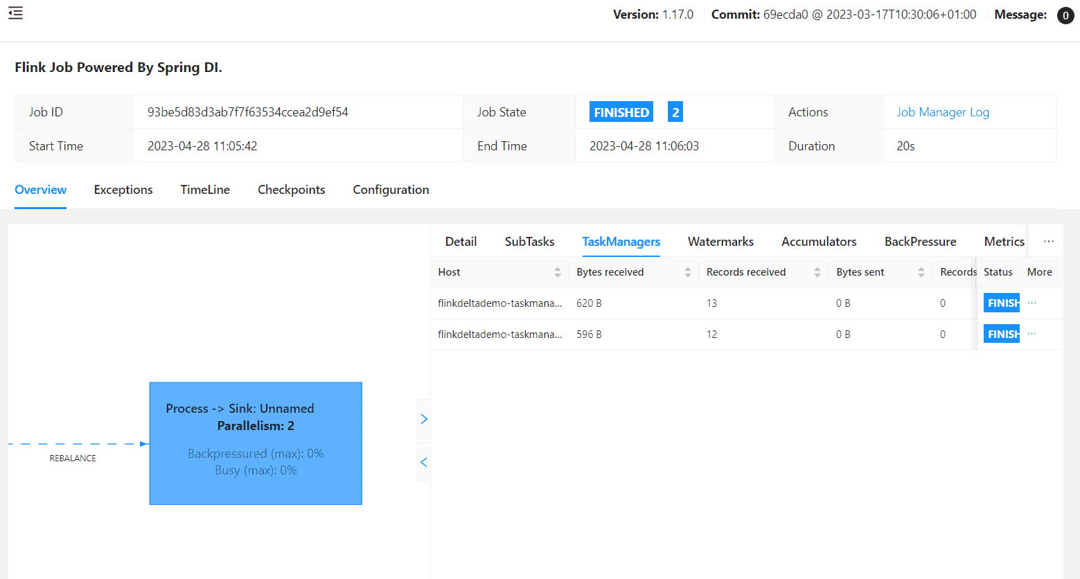 task managers flink getindata task managers flink getindata