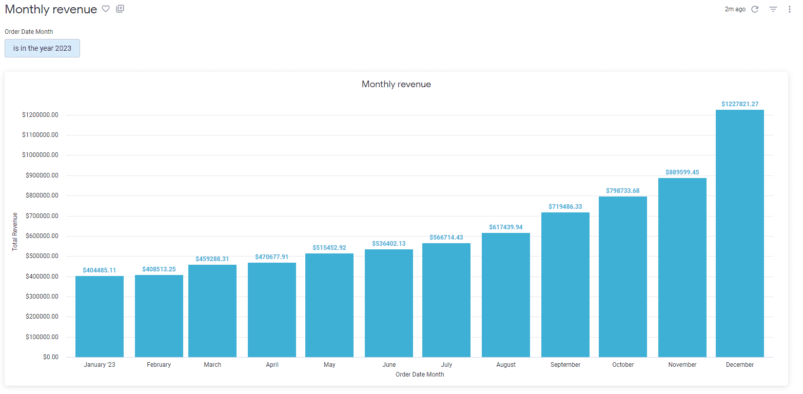 report-getindata-modeling-approachespng report-getindata-modeling-approachespng