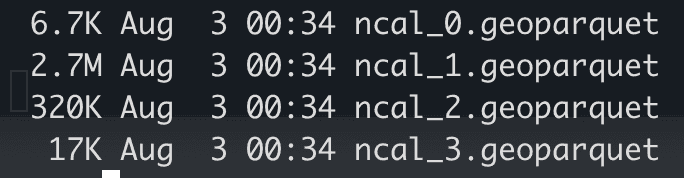 data-2 data-2